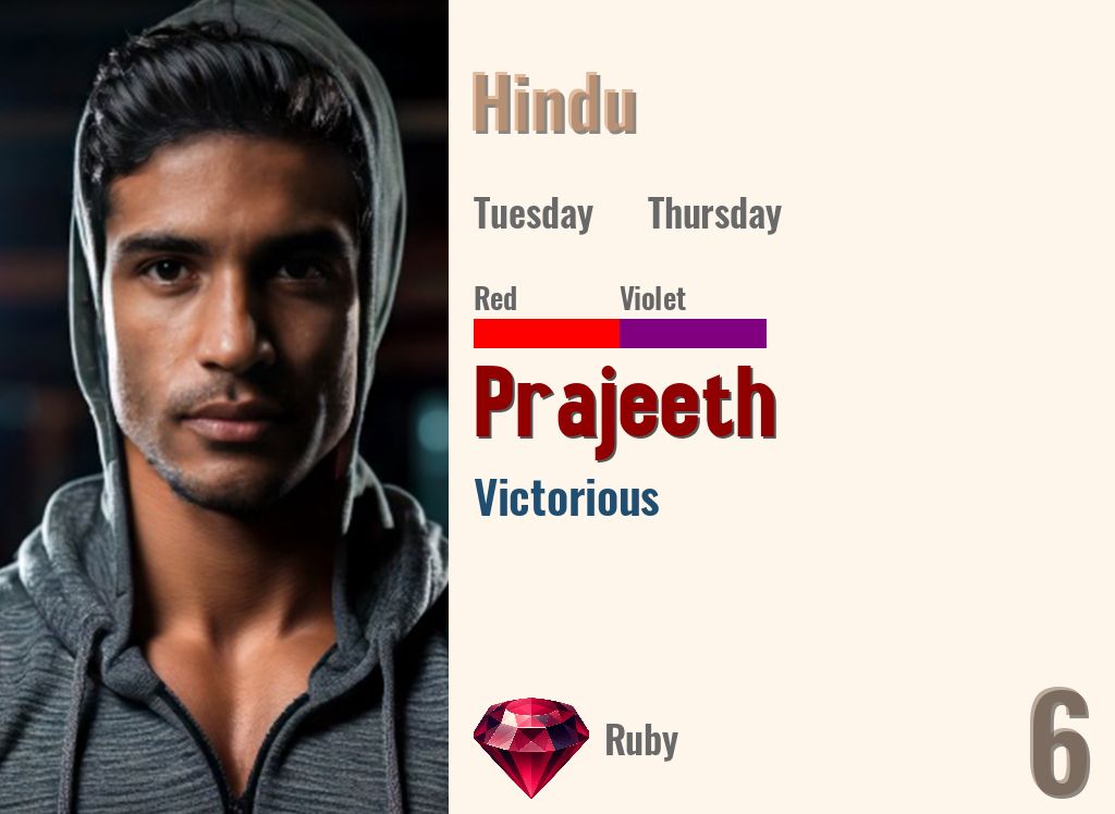 Prajeeth