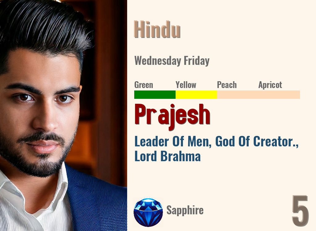 Prajesh