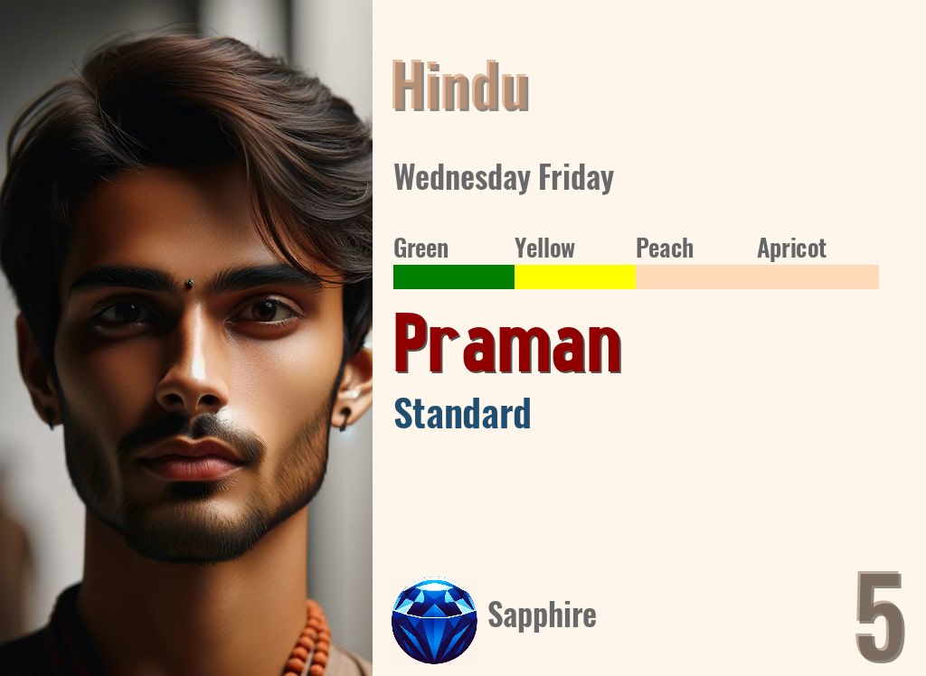 Praman