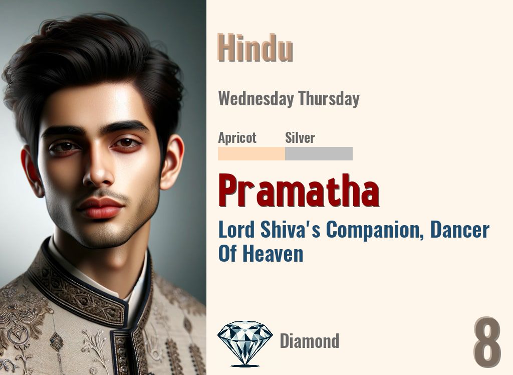 Pramatha