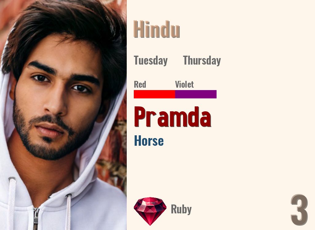 Pramda