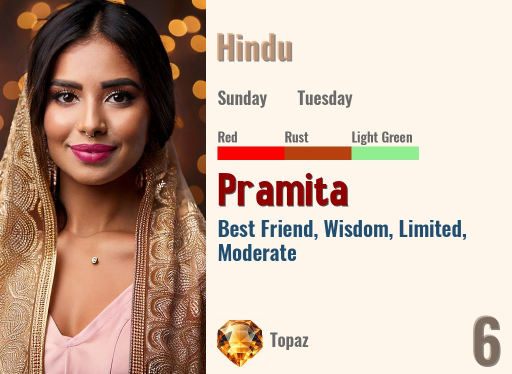 Pramita