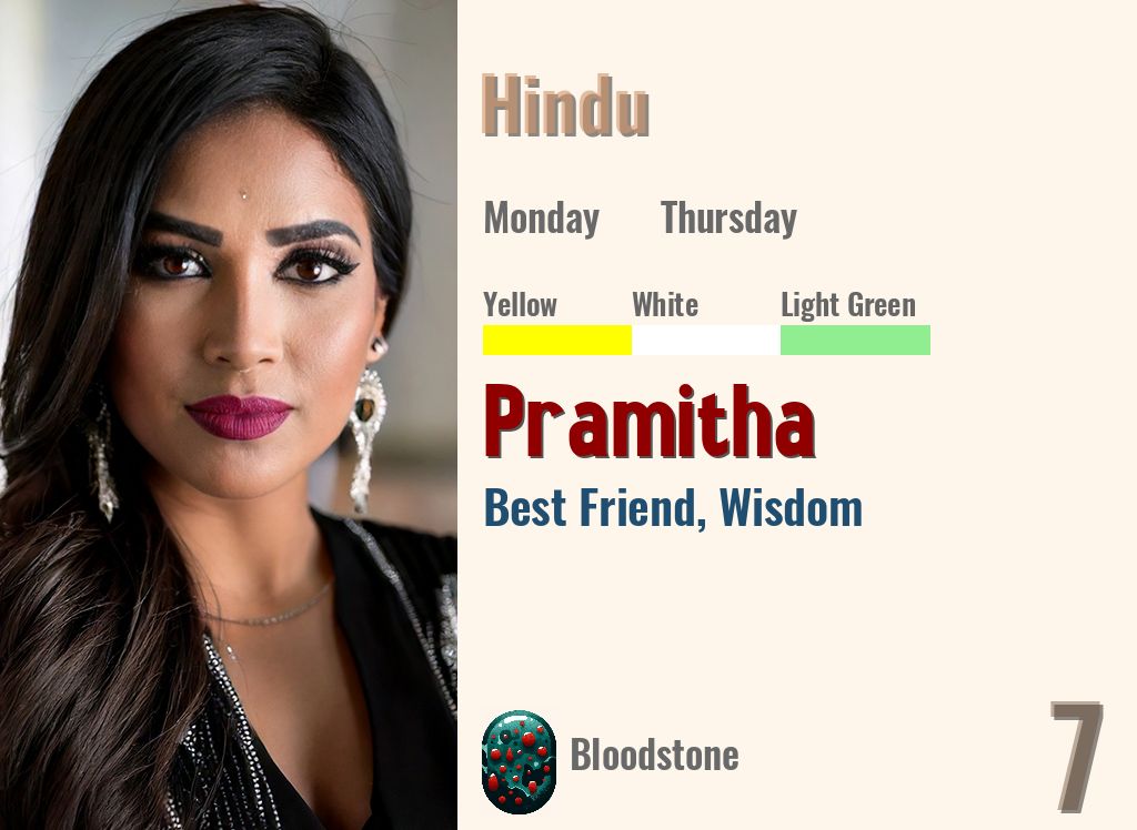 Pramitha