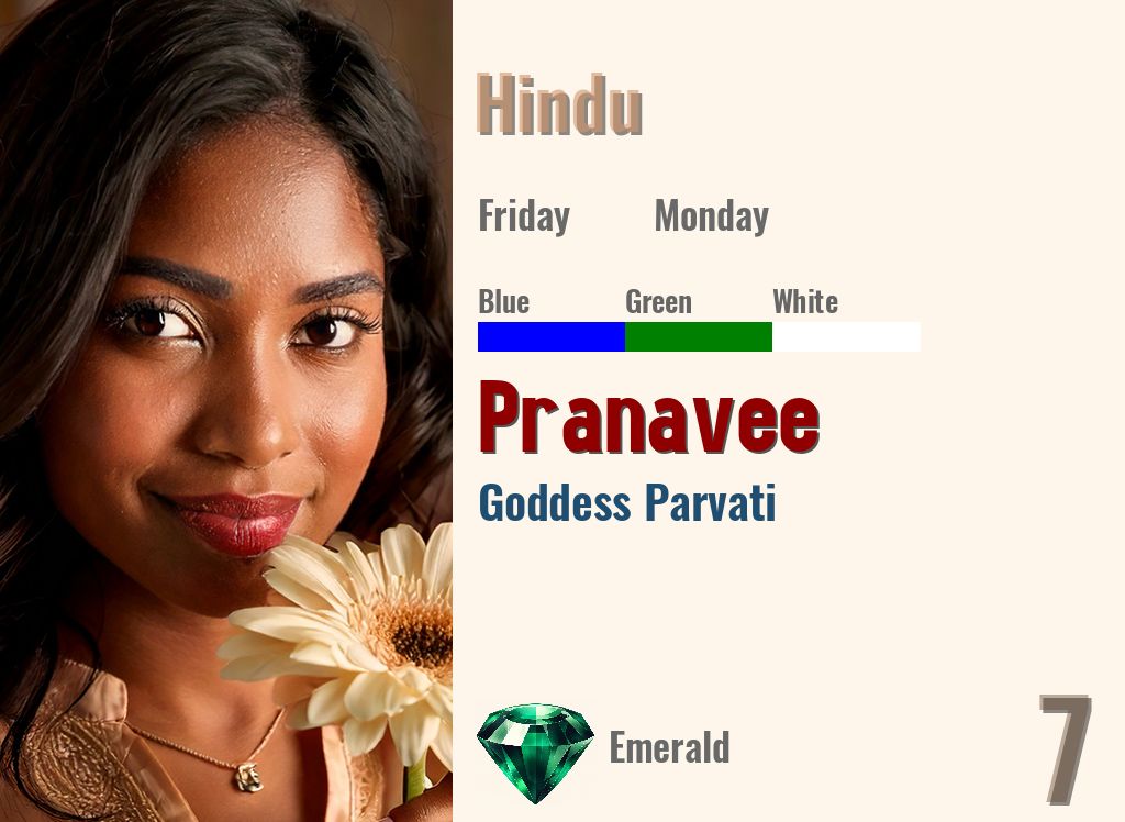 Pranavee