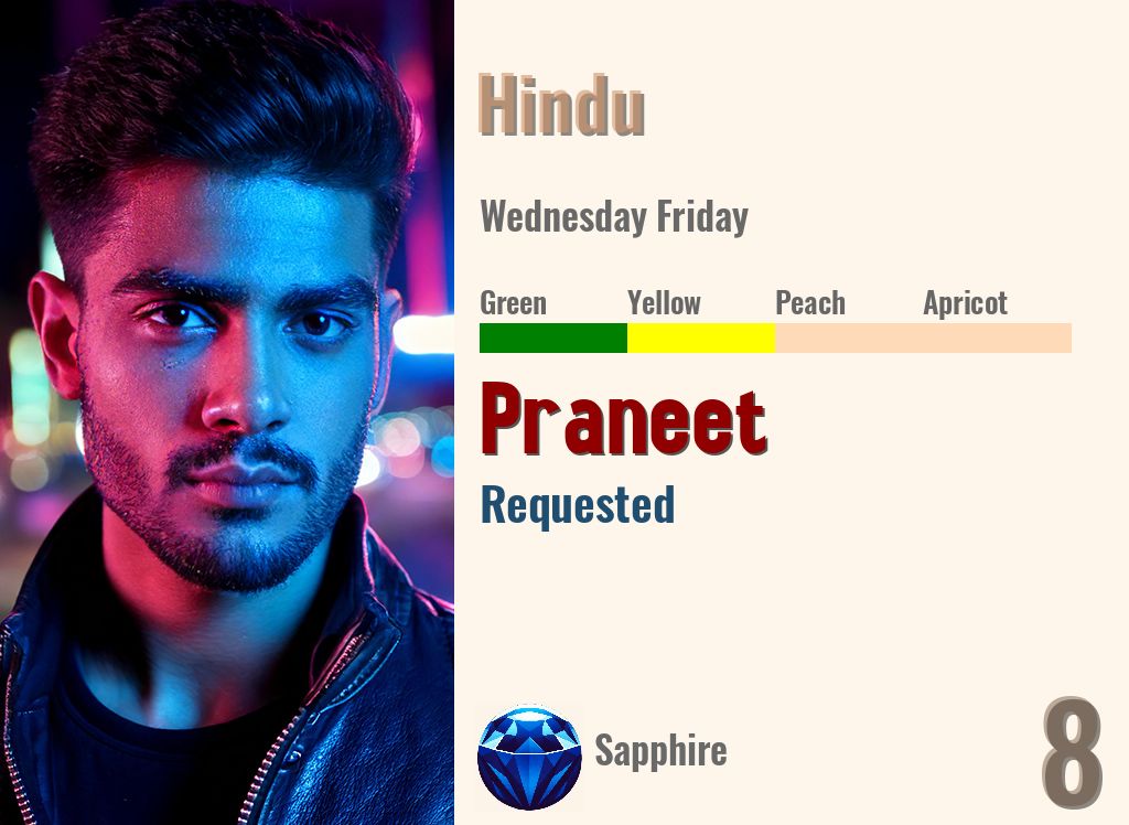 Praneet
