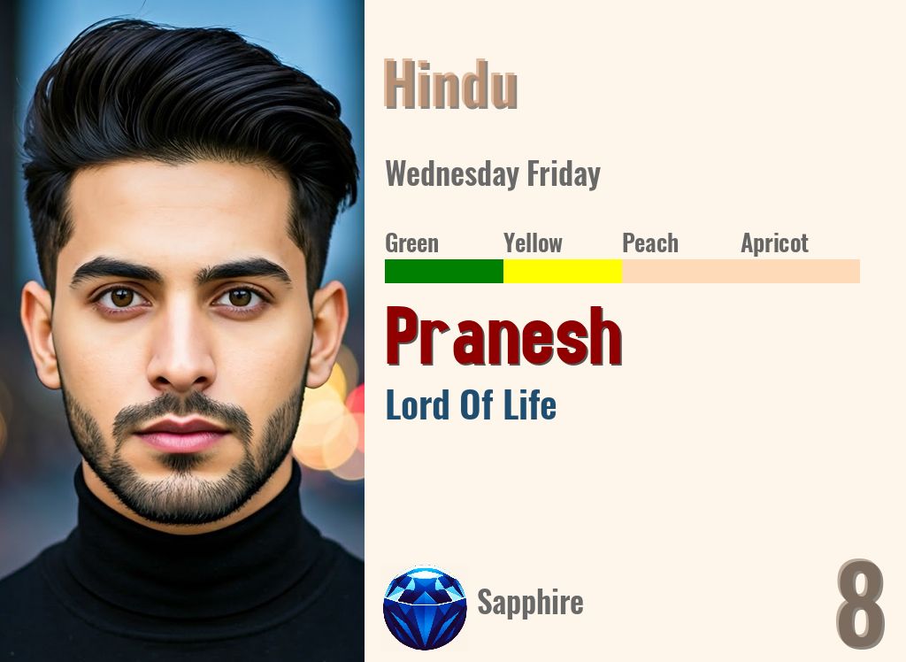 Pranesh