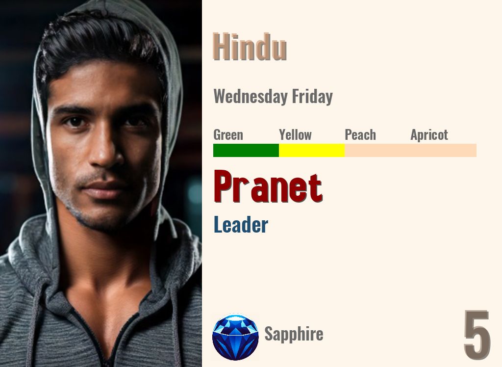 Pranet