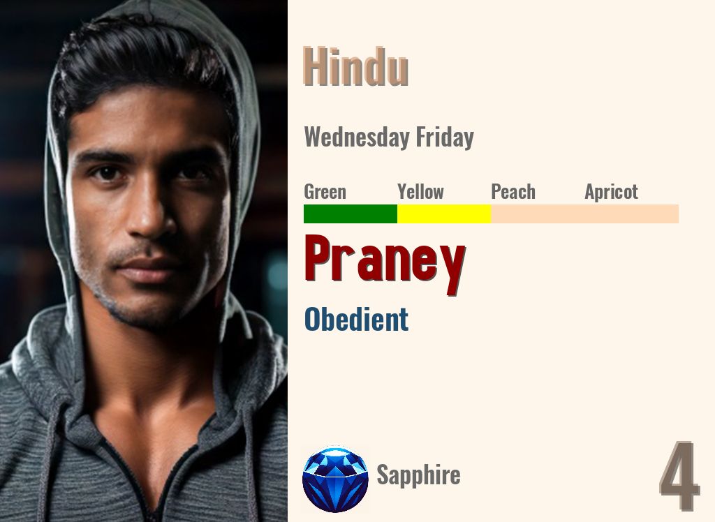 Praney