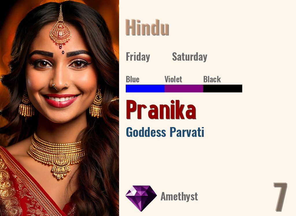 Pranika