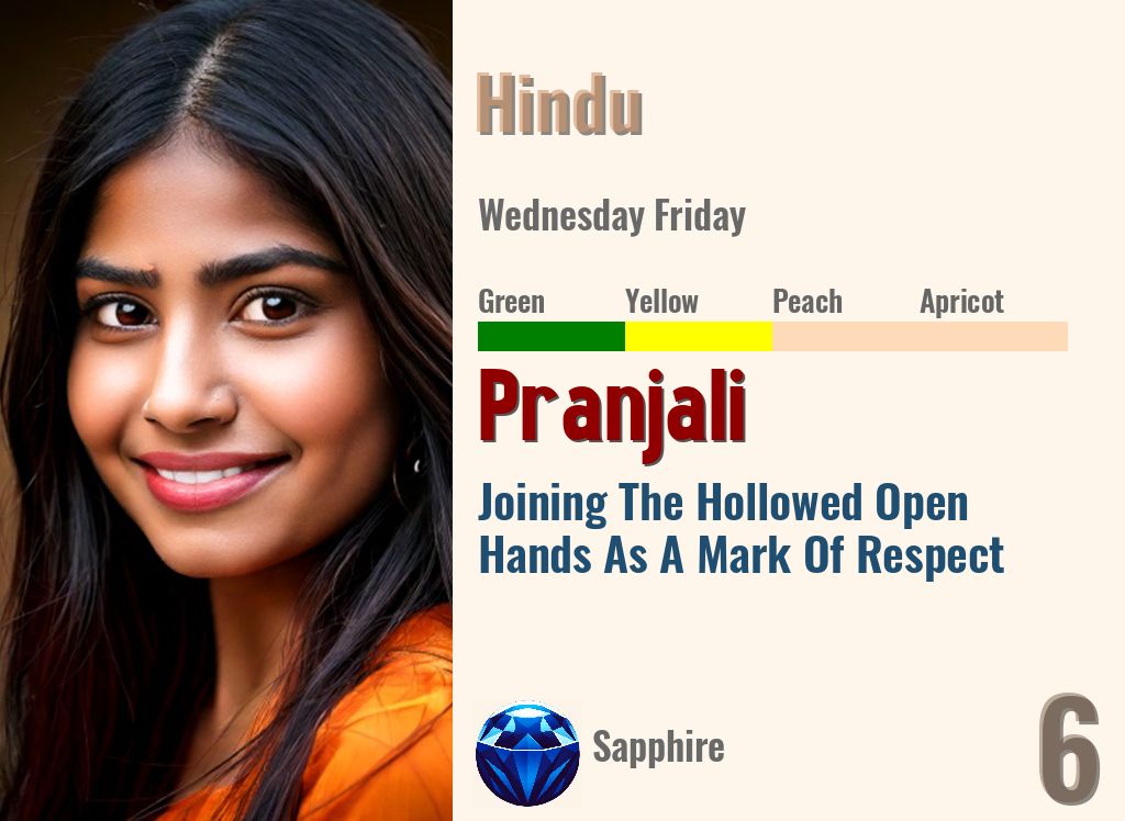 Pranjali