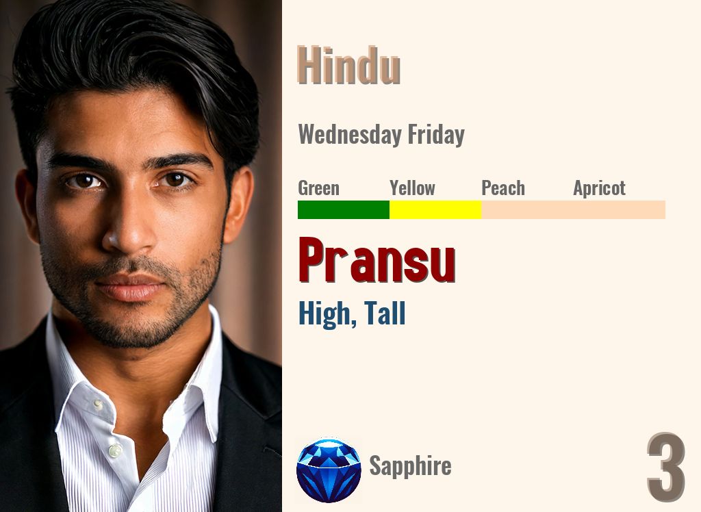 Pransu