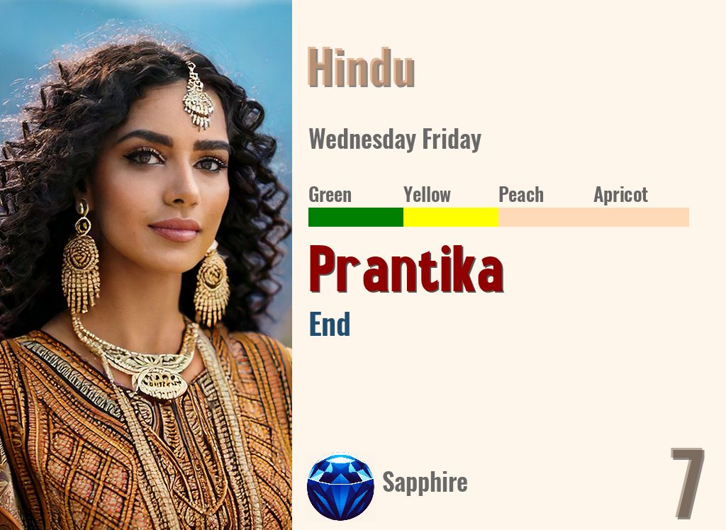 Prantika
