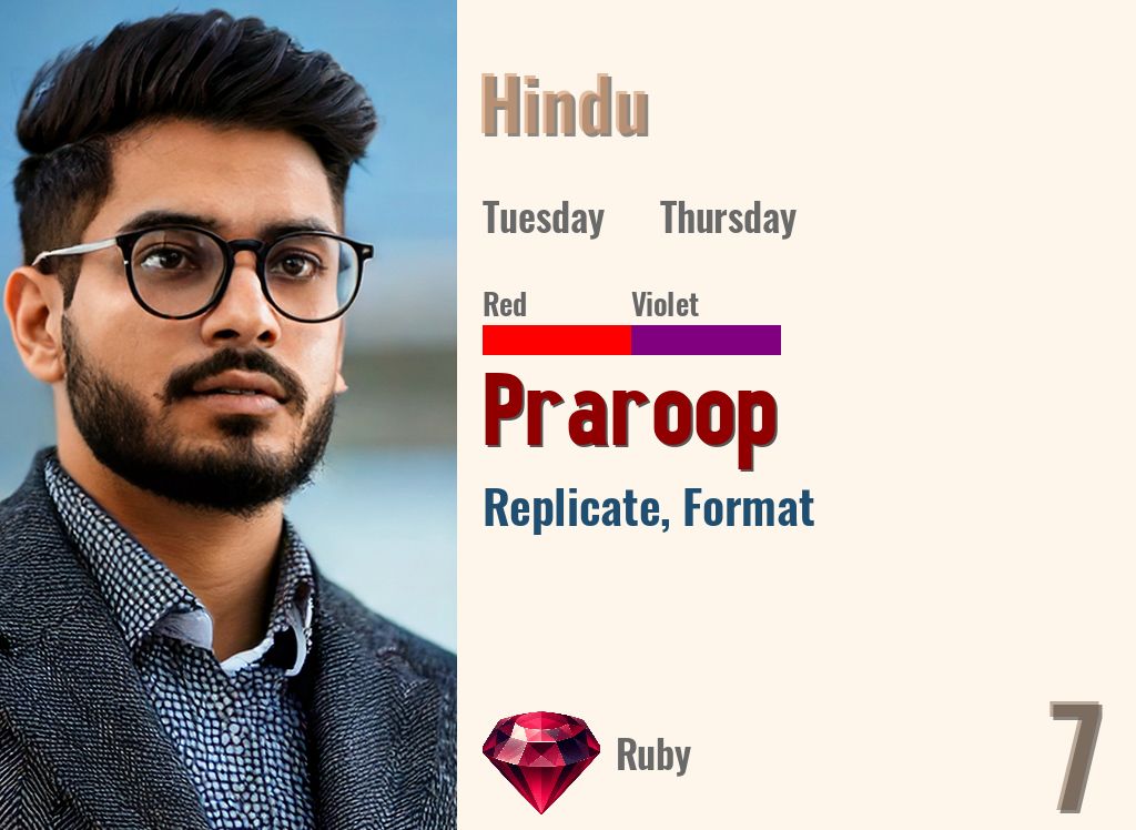 Praroop