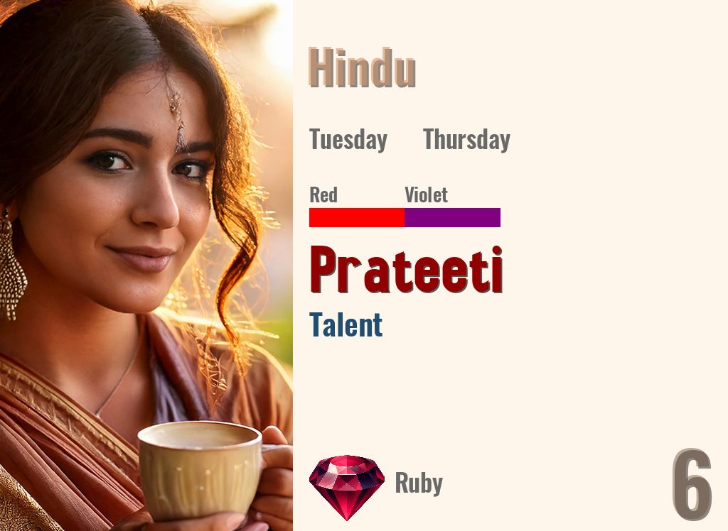 Prateeti