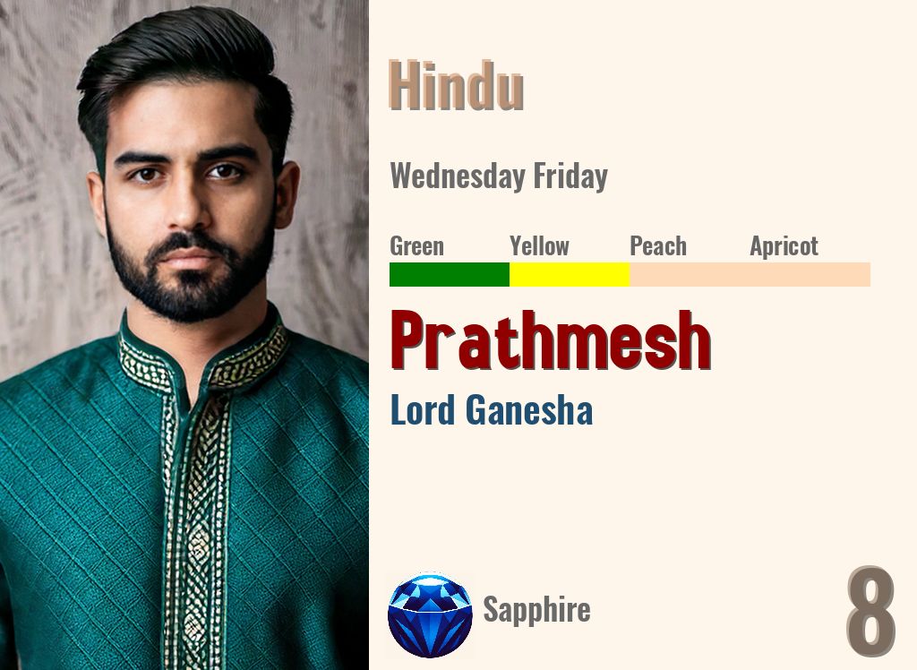 Prathmesh