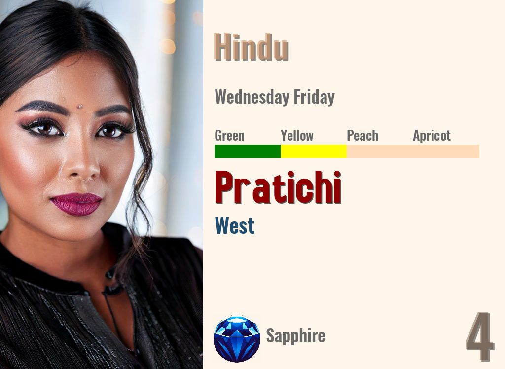 Pratichi