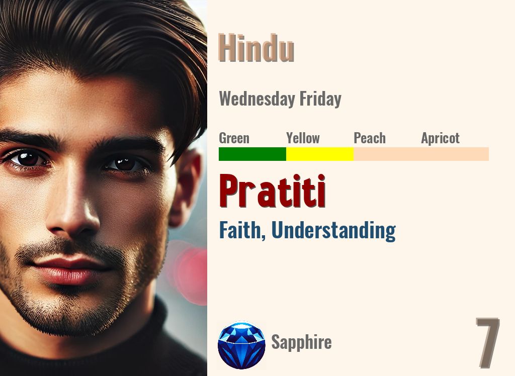 Pratiti