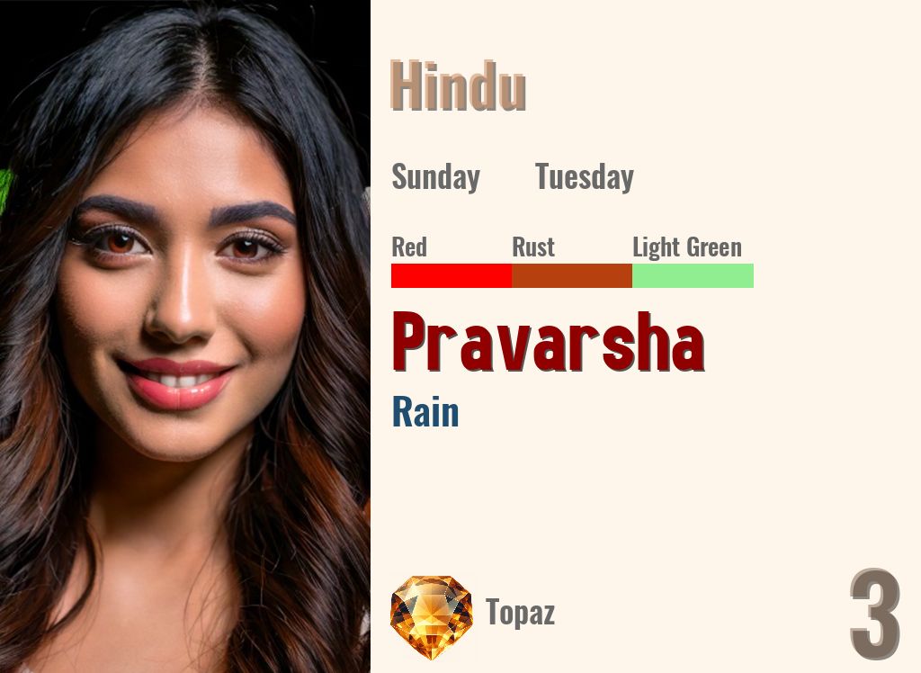 Pravarsha