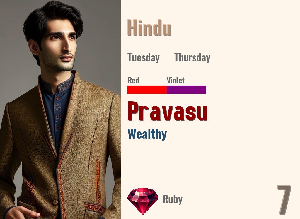 Pravasu