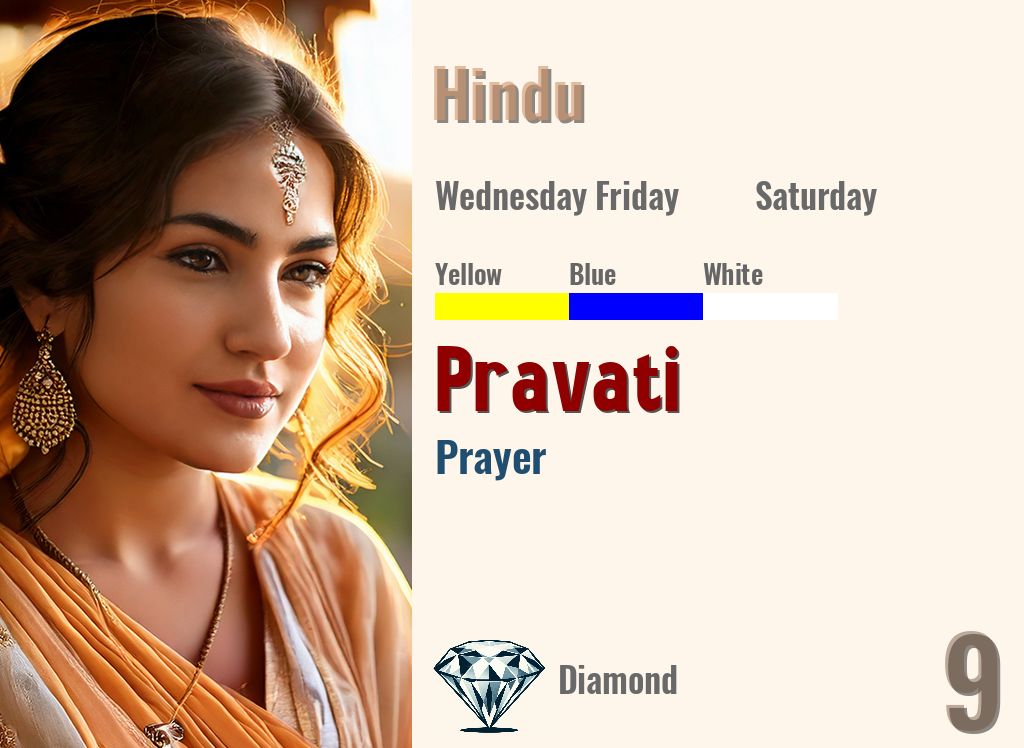 Pravati