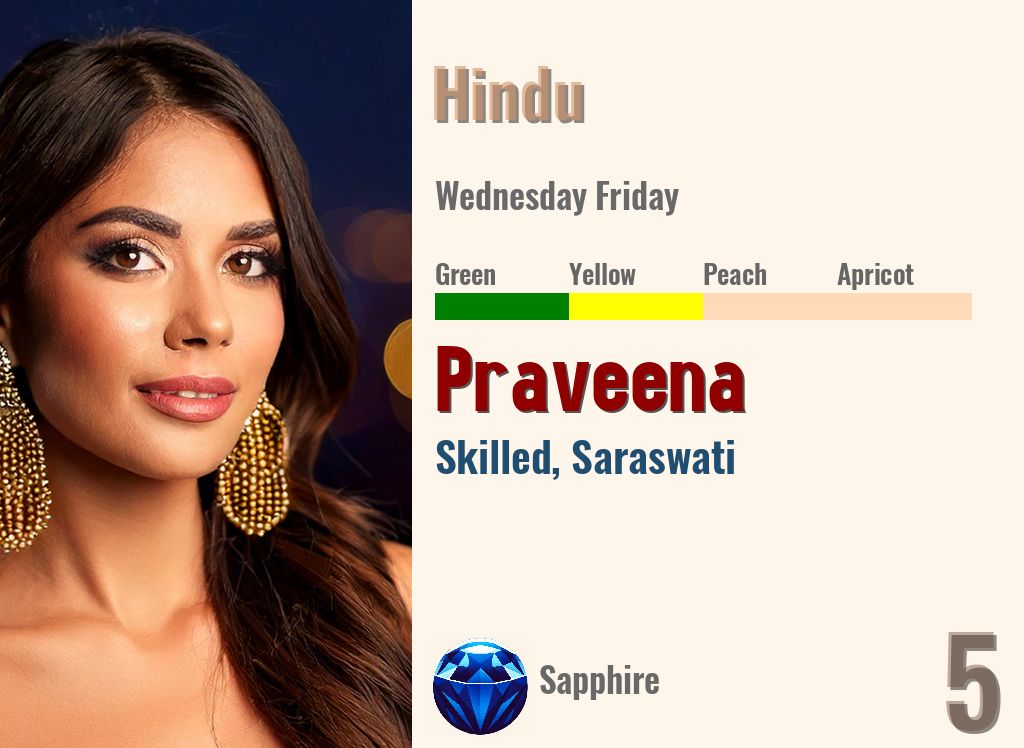 Praveena