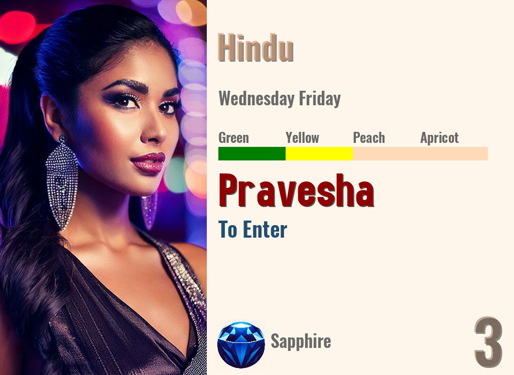 Pravesha