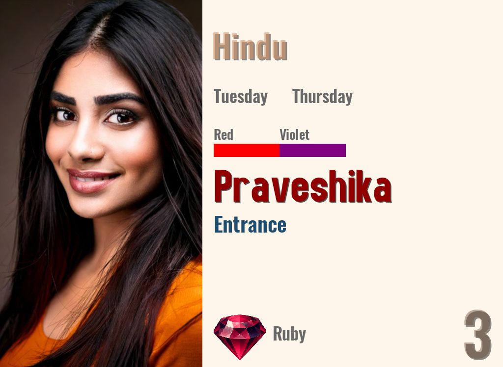 Praveshika
