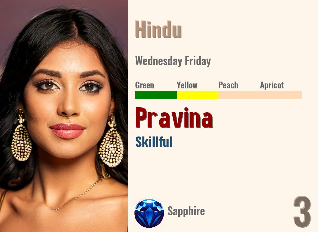 Pravina