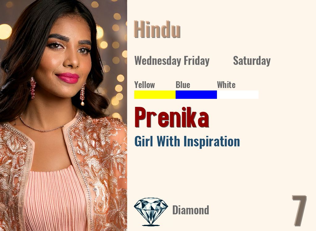 Prenika