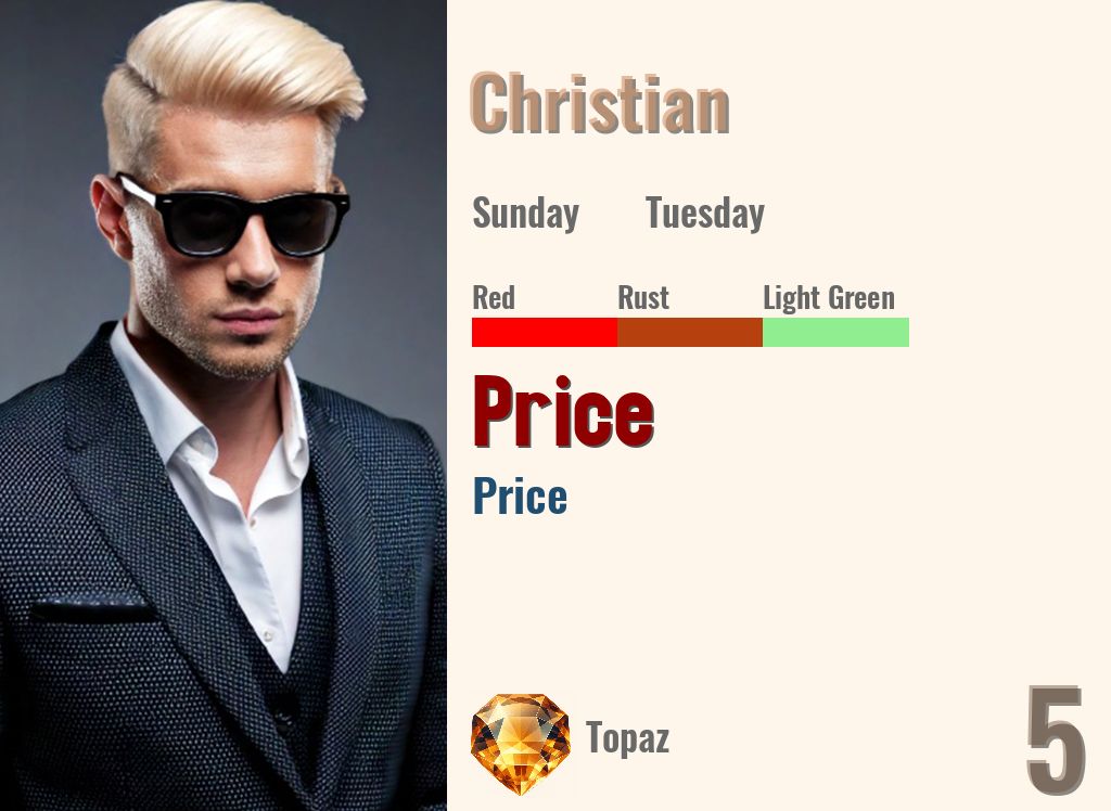 Price