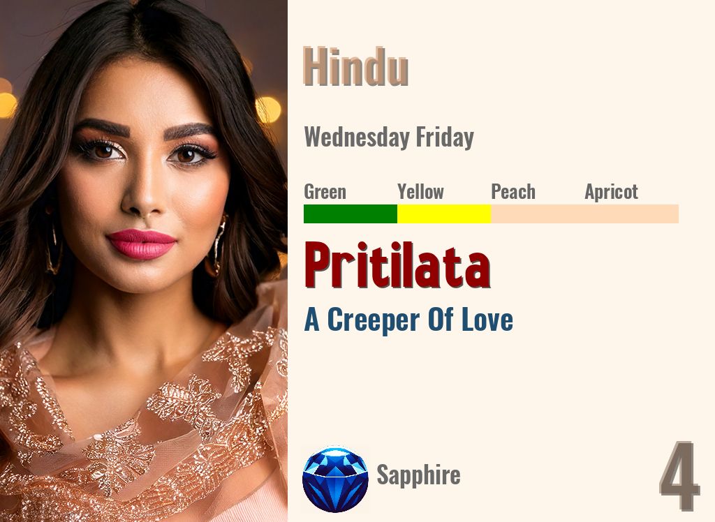 Pritilata