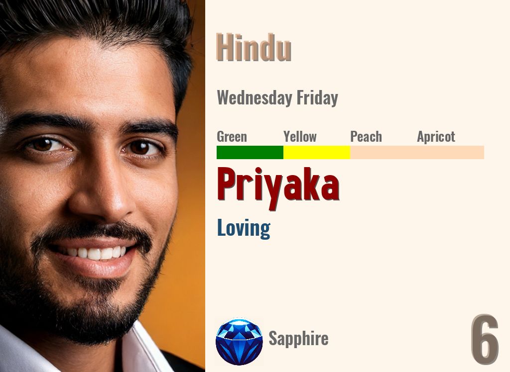 Priyaka