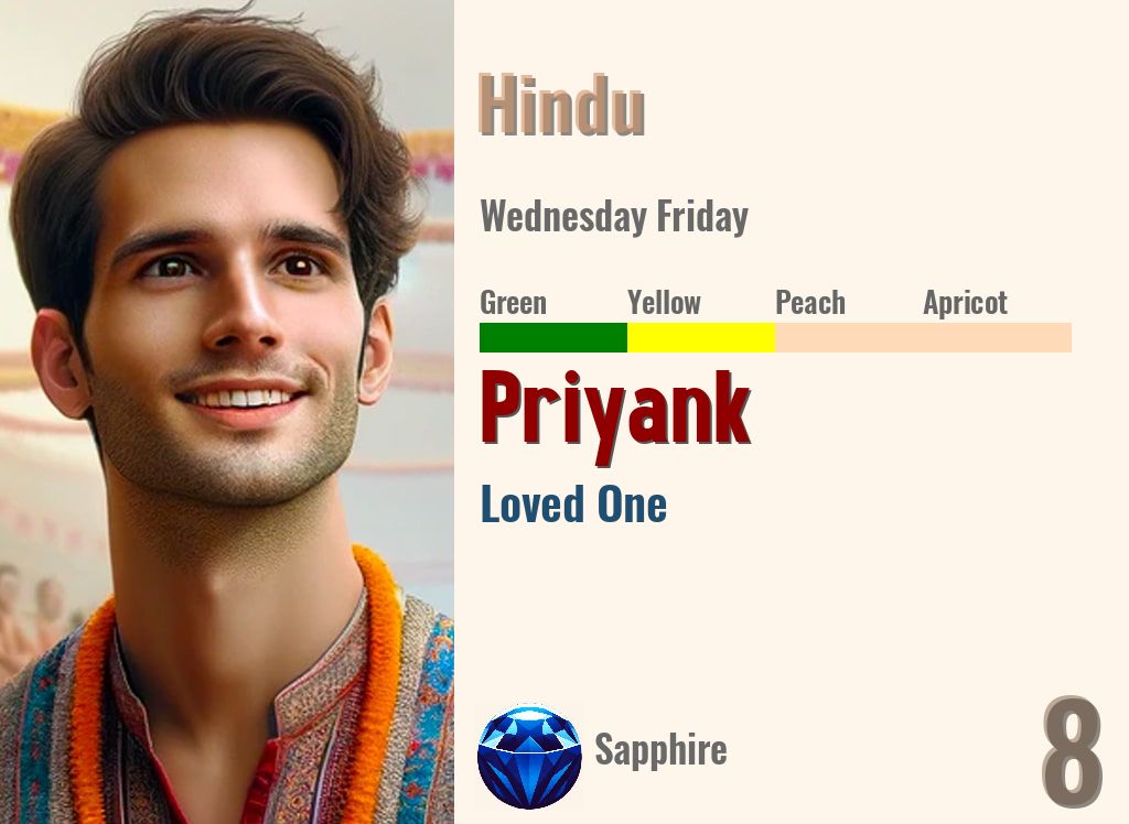 Priyank