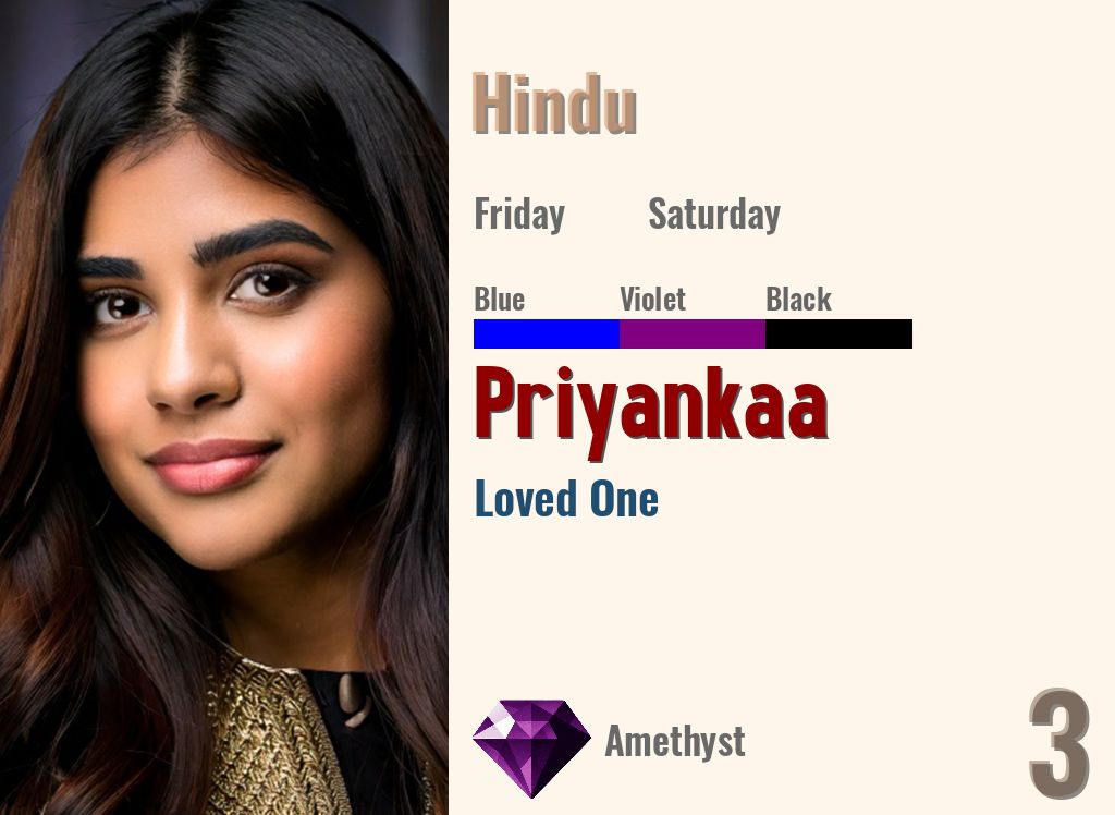 Priyankaa