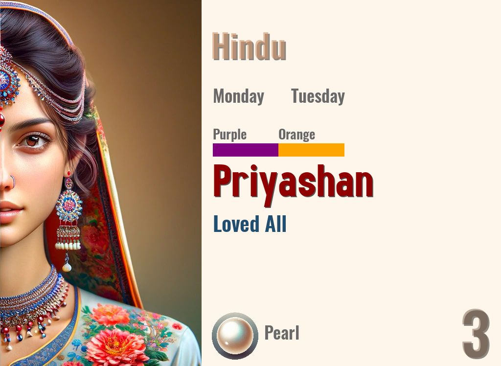 Priyashan