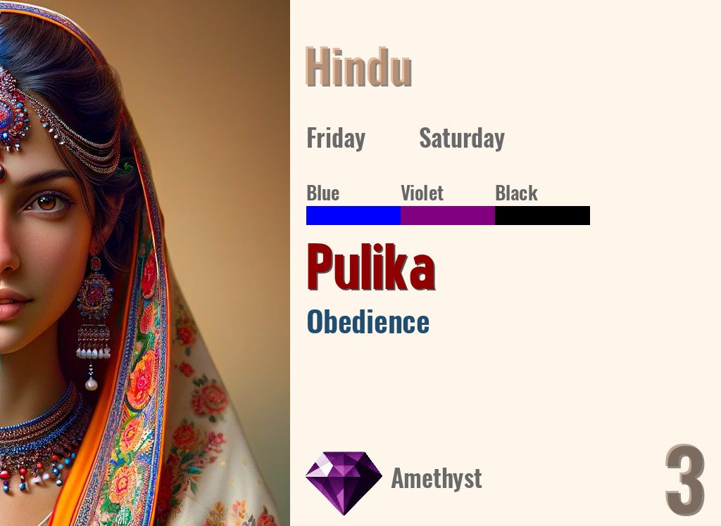 Pulika