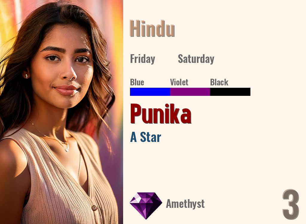 Punika