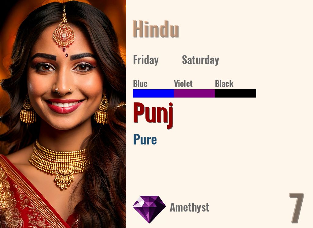 Punj