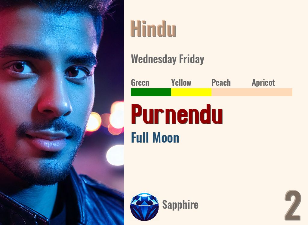 Purnendu