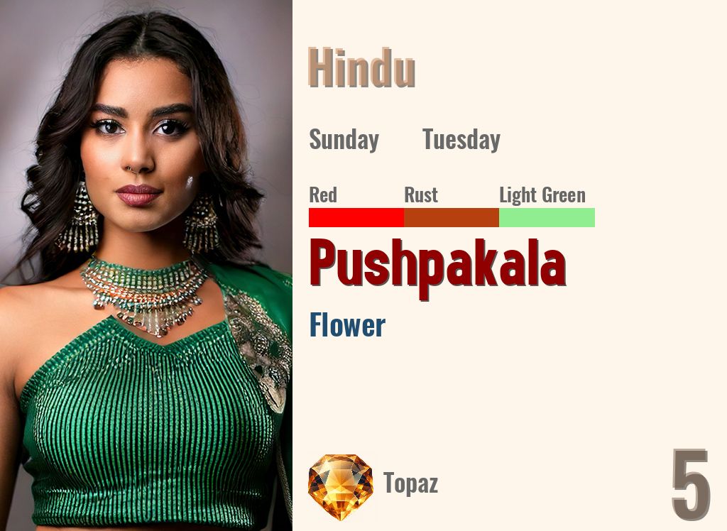 Pushpakala