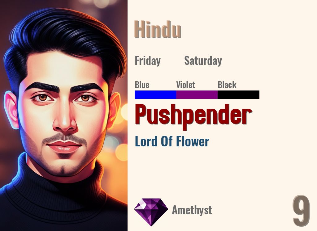 Pushpender
