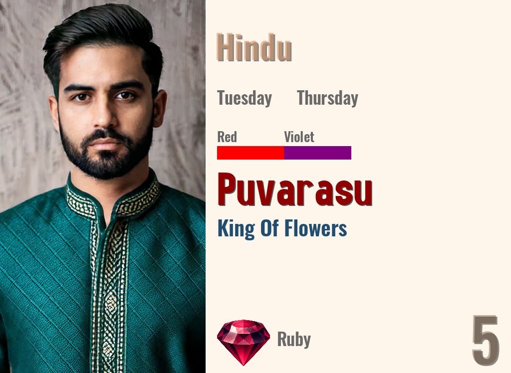 Puvarasu