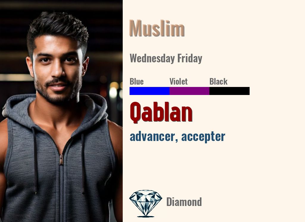 Qablan