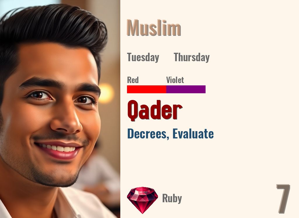 Qader