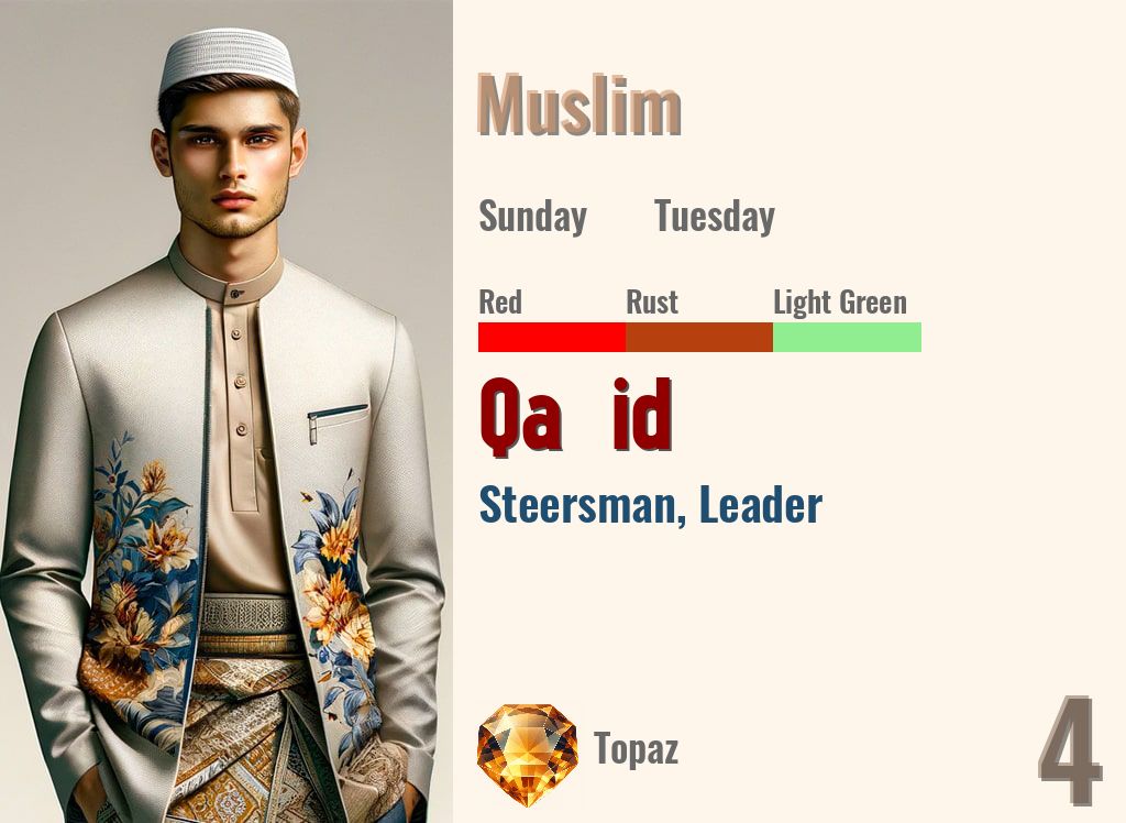 Qa’id