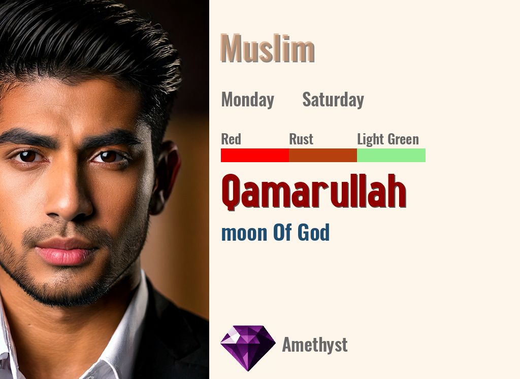 Qamarullah