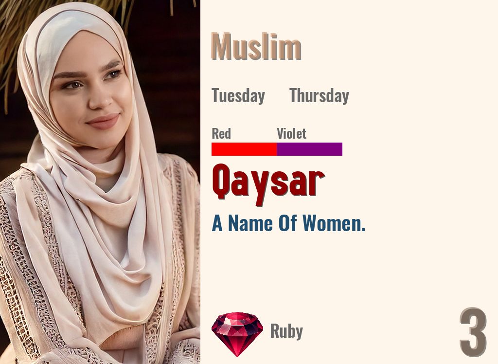 Qaysar