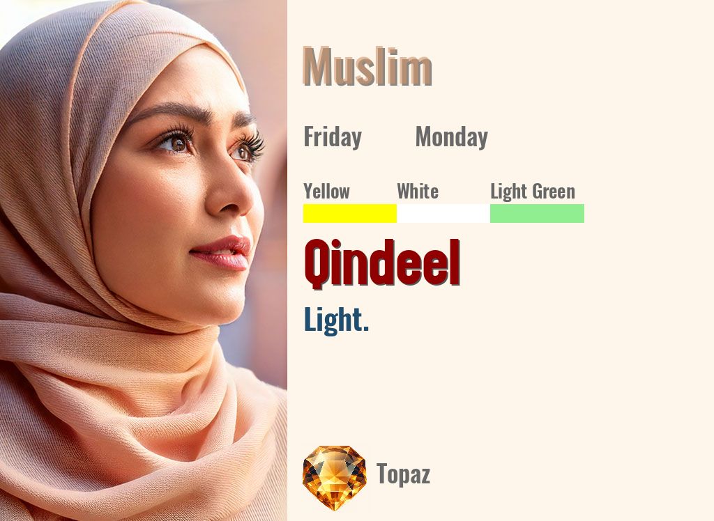 Qindeel