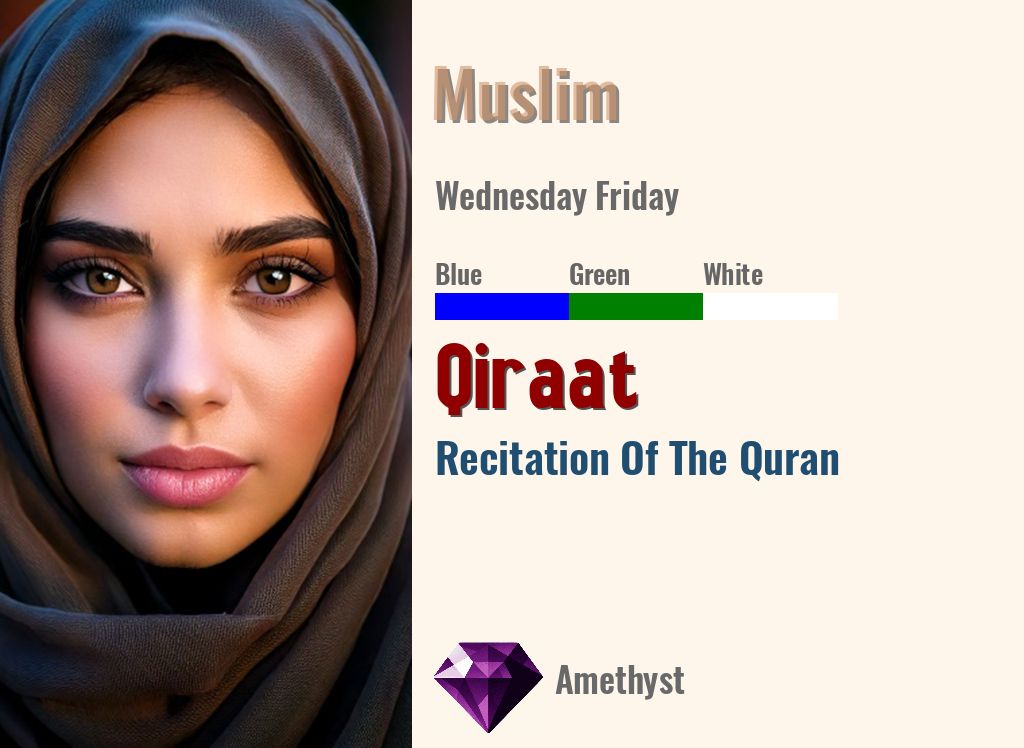 Qiraat