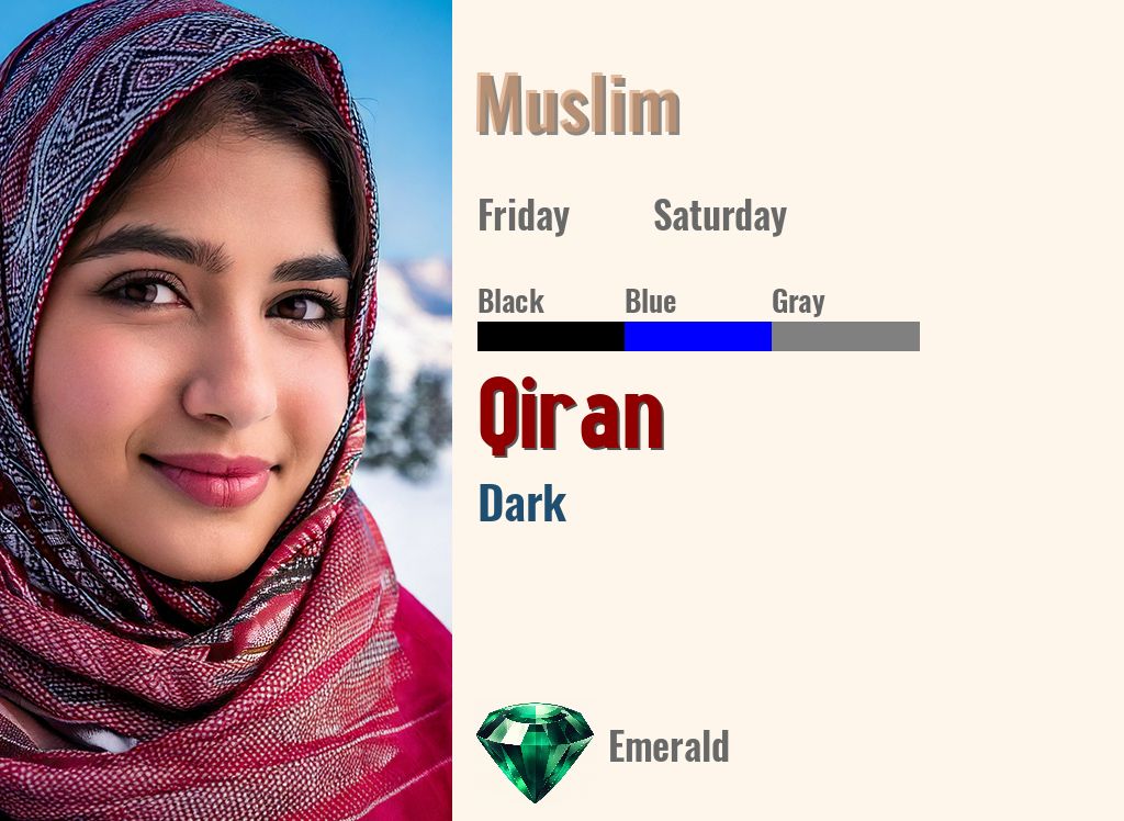 Qiran